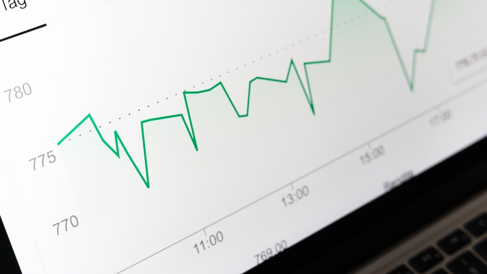 Premium: the Q2 macro outlook — our rates, FX and equities calls