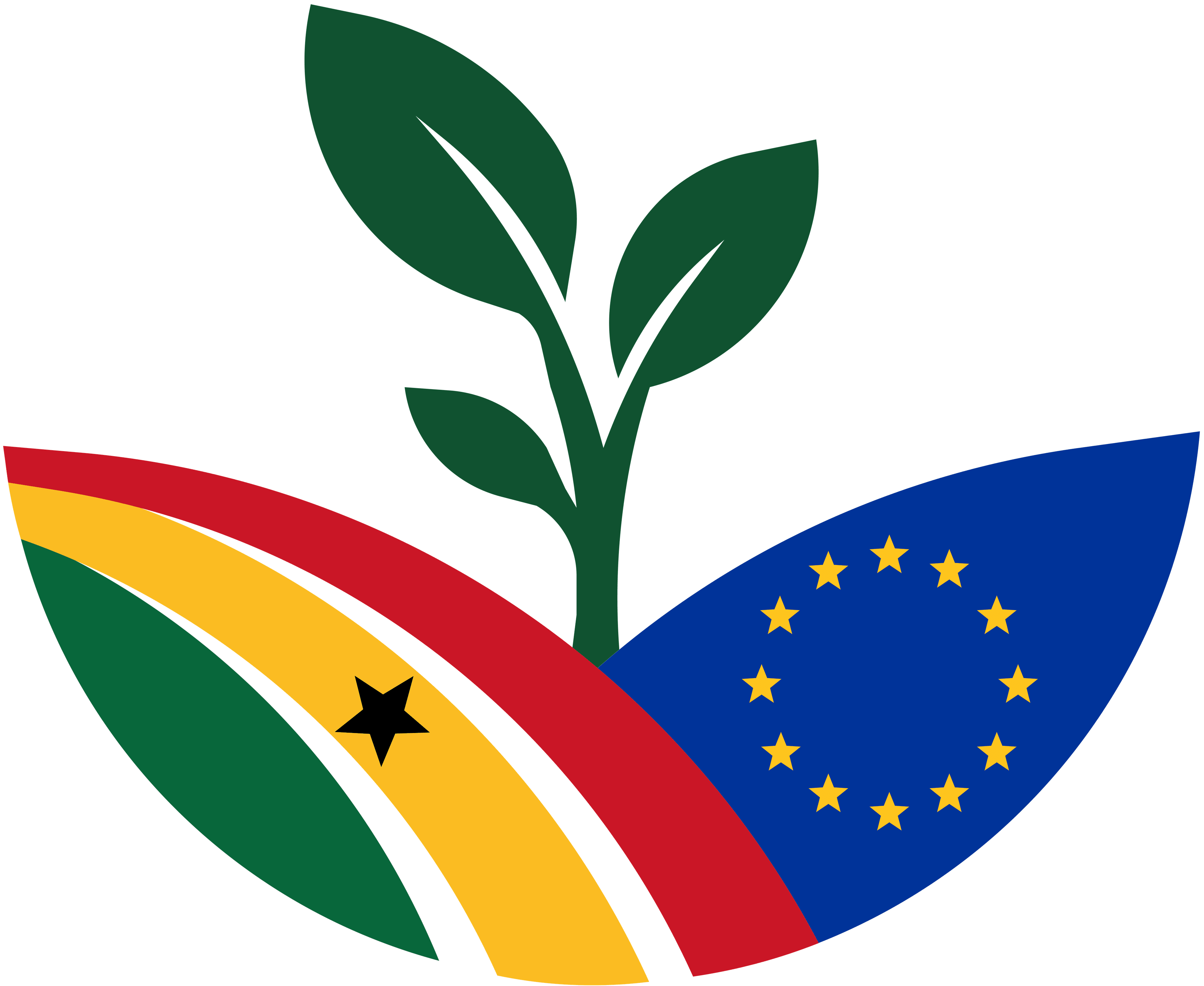   EU–Ghana Agribusiness Exhibition Forum 2026 to connect Ghanaian and European businesses