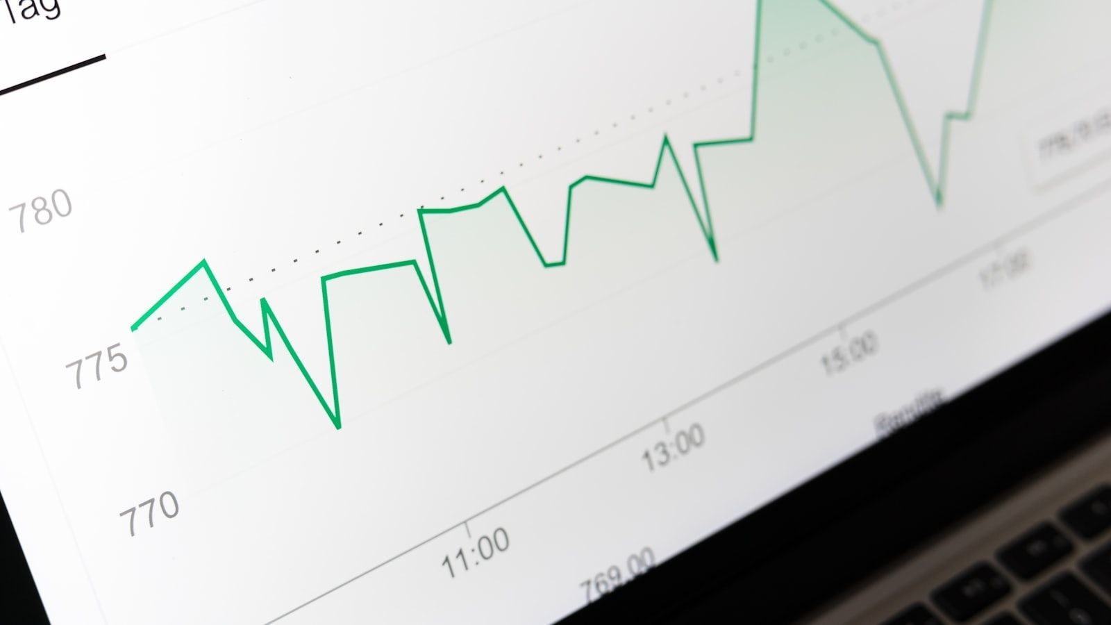 the Q2 macro outlook — our rates, FX and equities calls