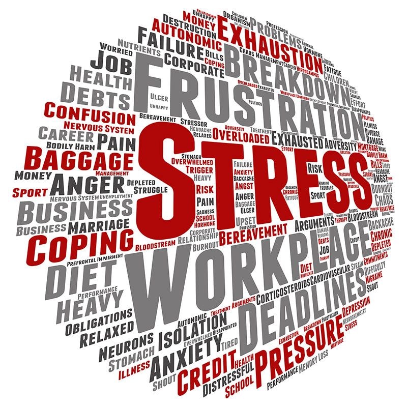 Chris Koney’s column: Dwelling on problems causes stress and hampers productivity