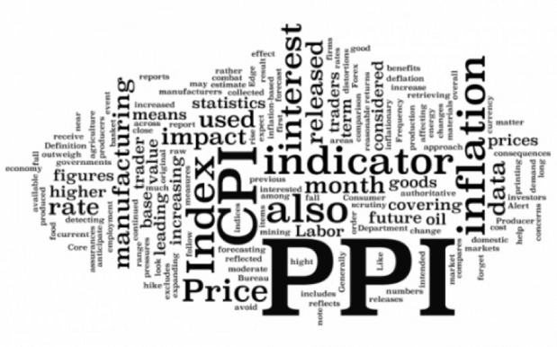 Producer Price Inflation rate falls to 9.3% in July