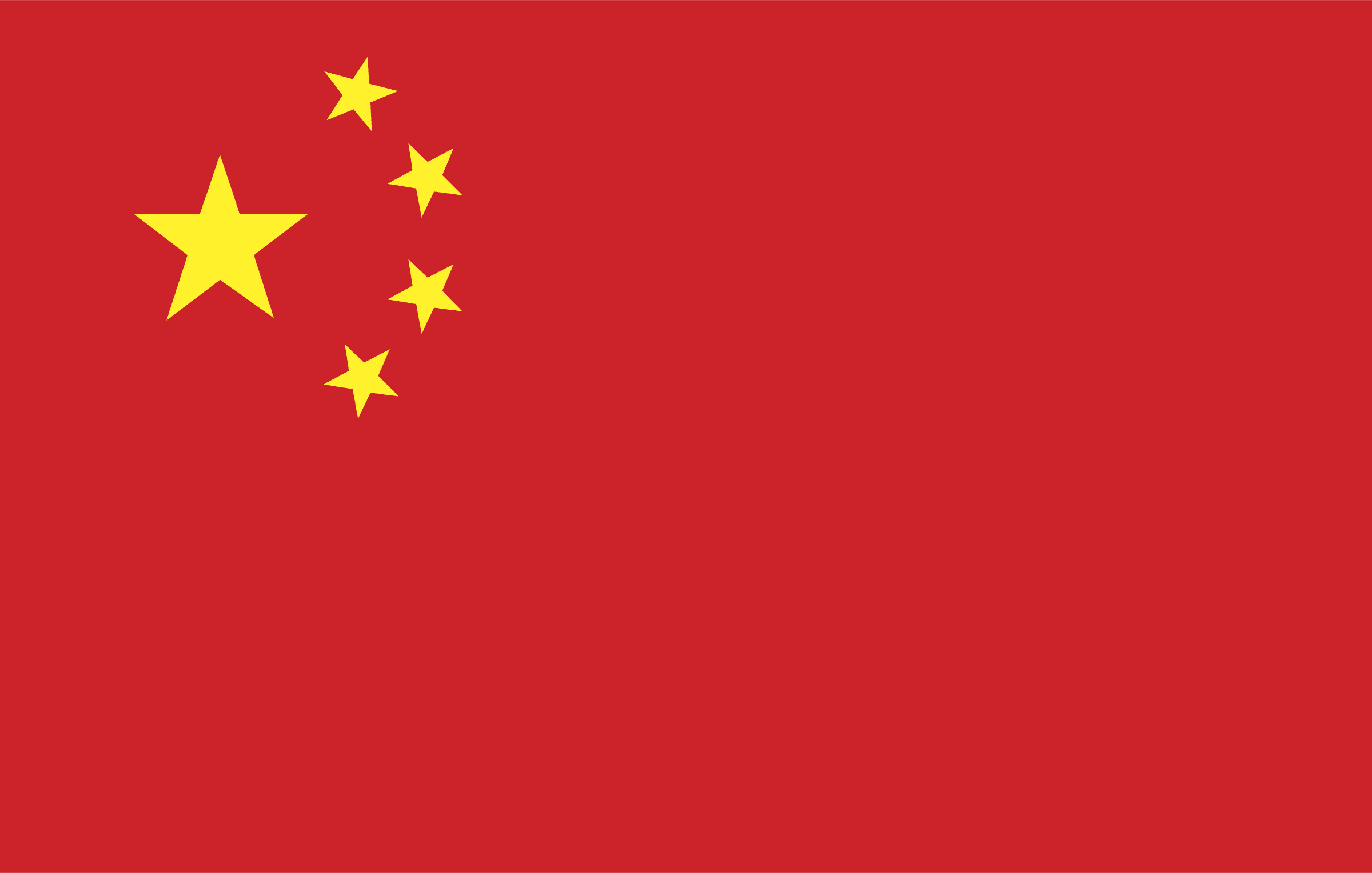 Is China a threat or a dev’t partner to Africa?