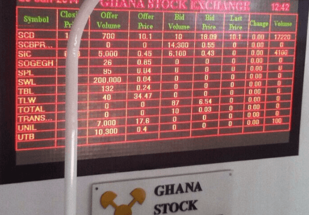 Bond market continues bullish run in June