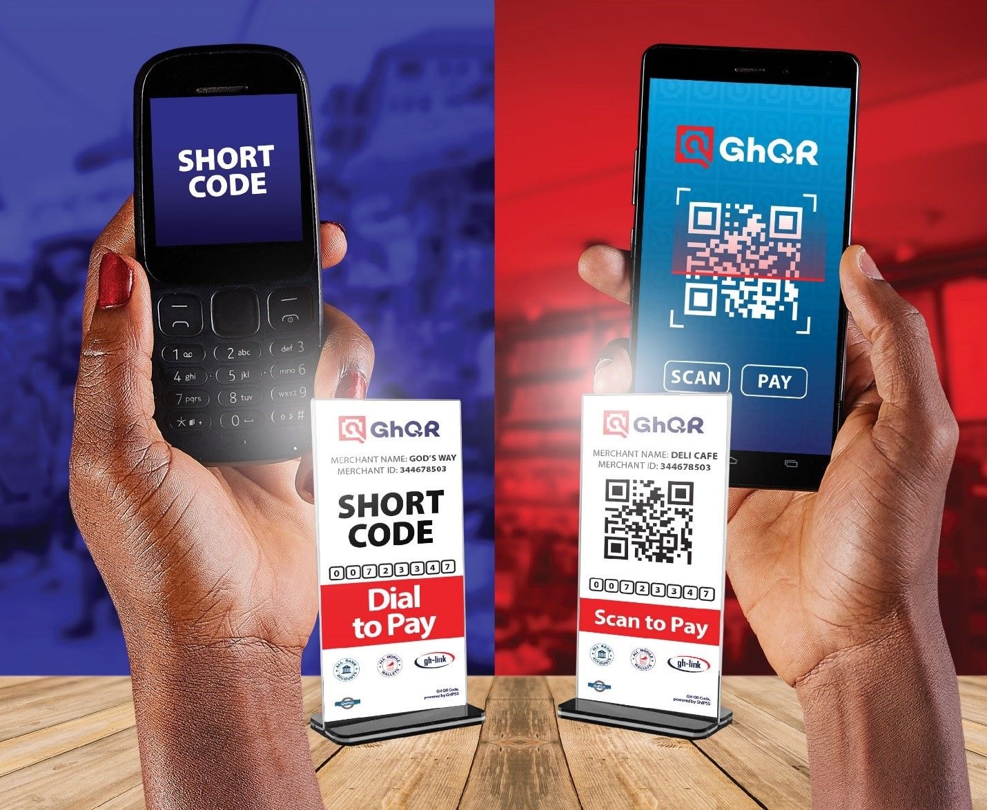 15 financial institutions and PSPs offering GhQR to their customers