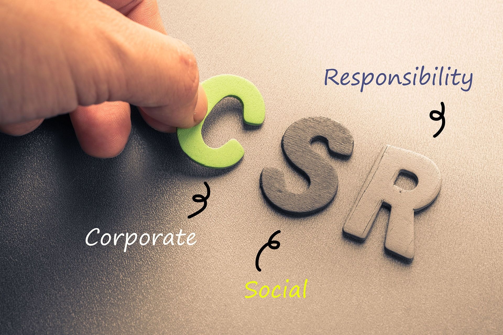 The CSR route to business efficiency