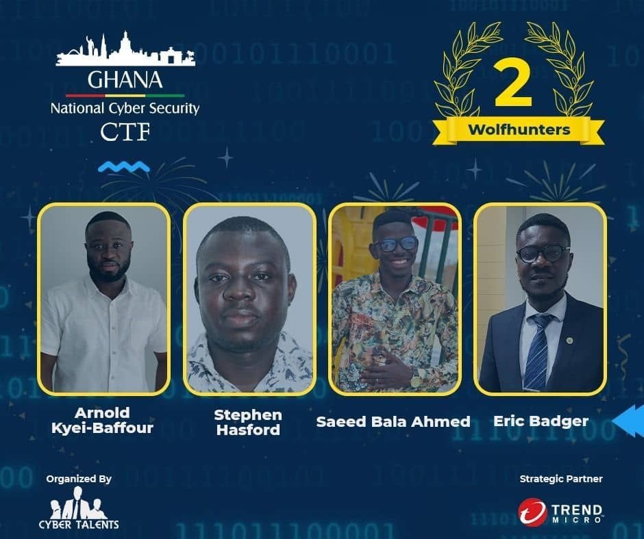 3 Inveteck Global teams qualify for Arab and Africa Regional CTF 2021