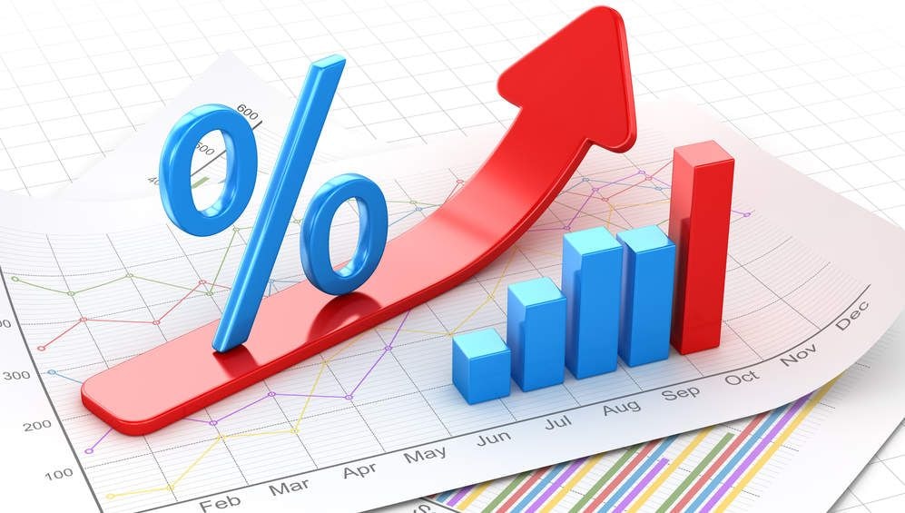 Market anticipates 200 bps policy rate hike