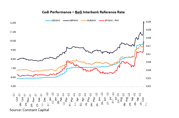 Market on edge amid uncertainties