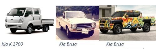 Motoring with Bob Roco ROMEO: Kia, taking on the “Big Three“