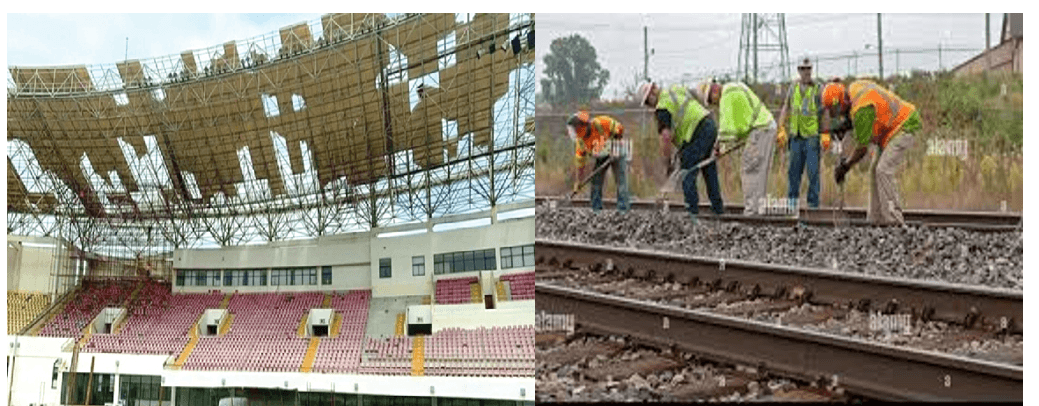 Lack of maintenance of state infrastructure; a major cost to the state