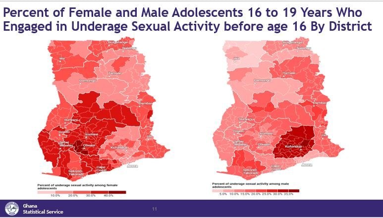 GSS highlights alarming rise in risky adolescent sexual behaviours 
