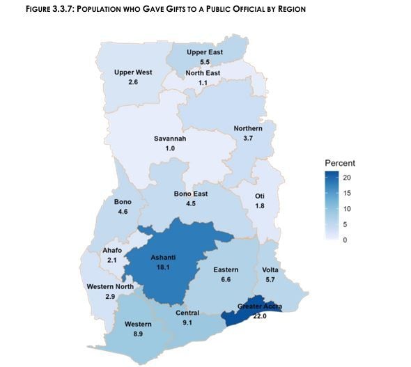 Over 18% pay bribes when accessing public services – GSS report