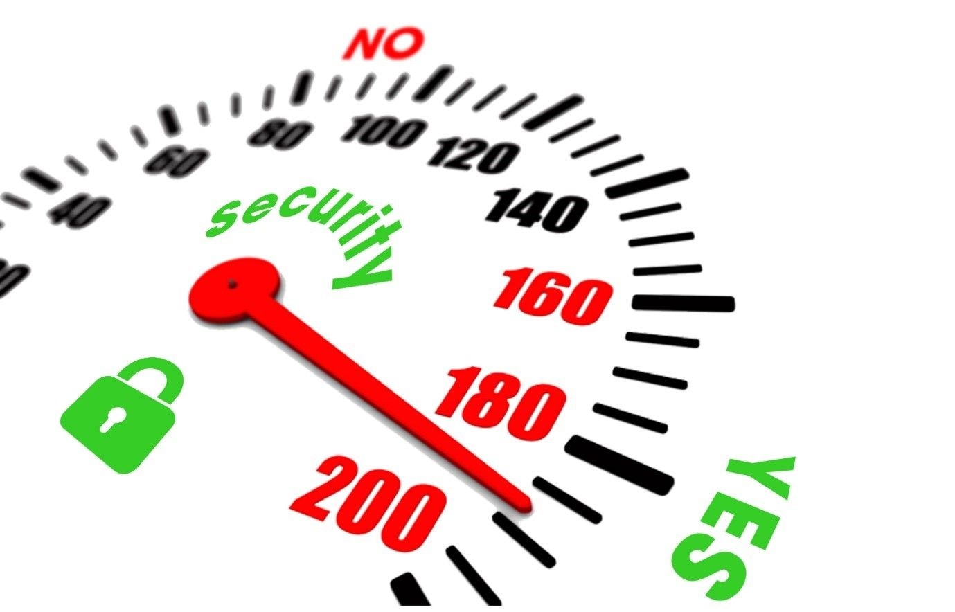 The Sherrif Security Indicator v6.25