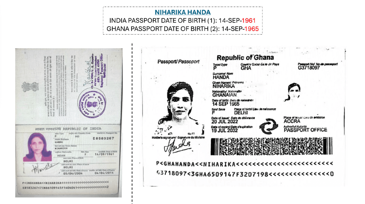Fresh evidence deepens concerns over Indian woman’s alleged fraudulent acquisition of Ghanaian citizenship