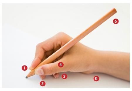 Academic Diary with Dzifa: Handwriting – it is a big deal