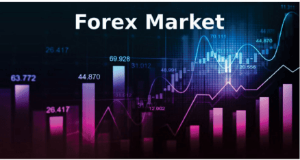 Why consider forex trading as your next investment move