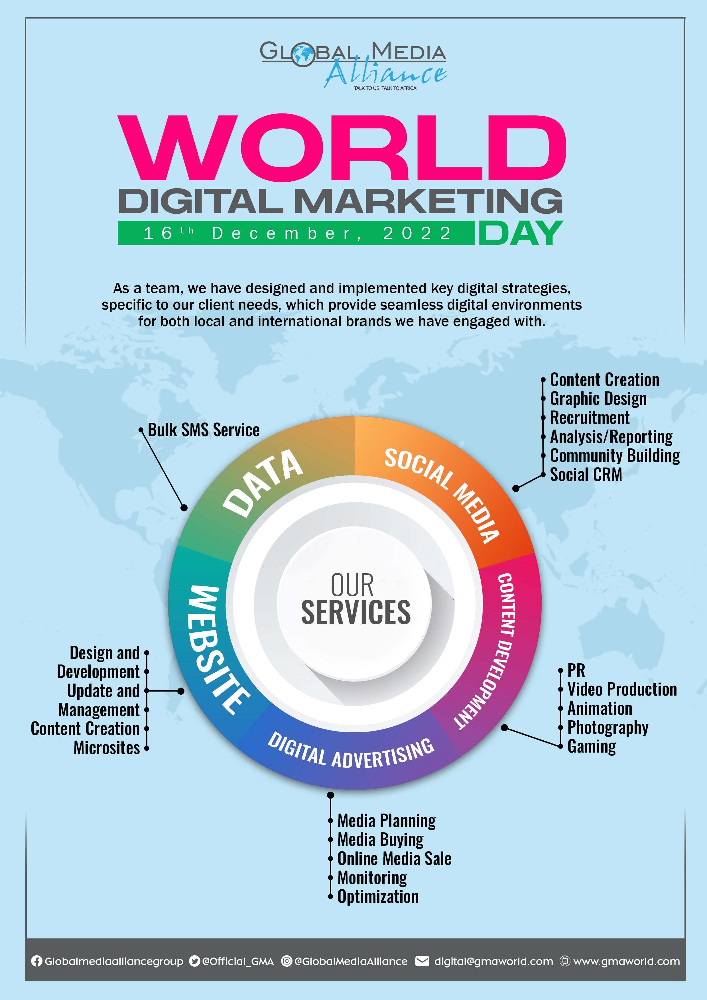 World Digital Marketing Day: Let your content do the heavy lifting – a 2023 guide for brands and organisations