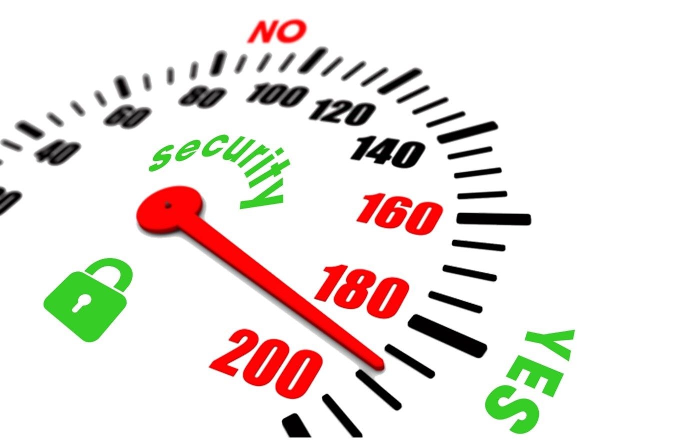 The Sherrif Security Indicator v4.23