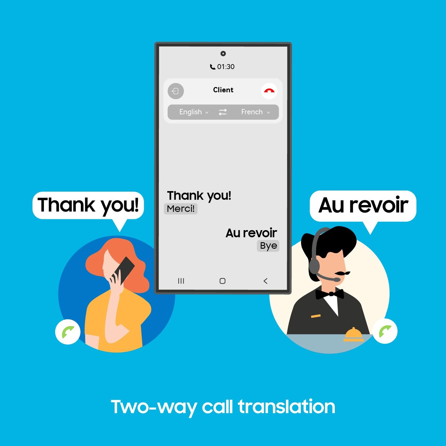 5 AI-assisted tools that maximise workplace productivity — from your phone