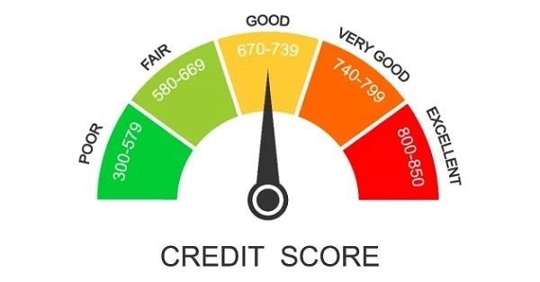 Credit Scoring gains ground in Ghana amid Africa’s digital finance shift