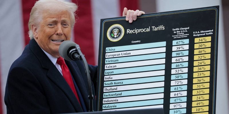 Trump’s self-defeating trade agenda