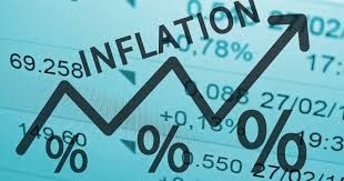 Influence of inflation and liquidity on financial assets